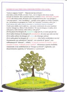 QUANDO SI E' ALLE PRESE...